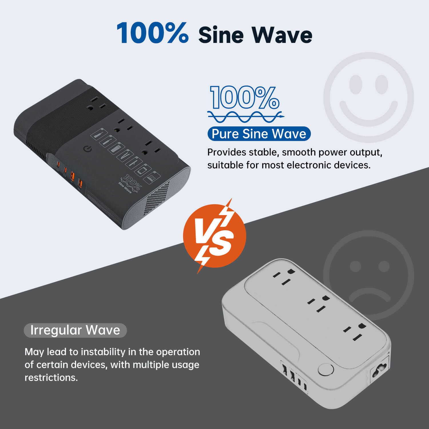 Funpro Pure Sine Wave 350W Step Down 100-220V to 110V Voltage Converter